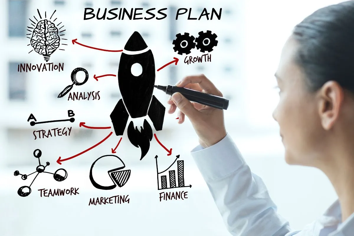 réussir son business plan