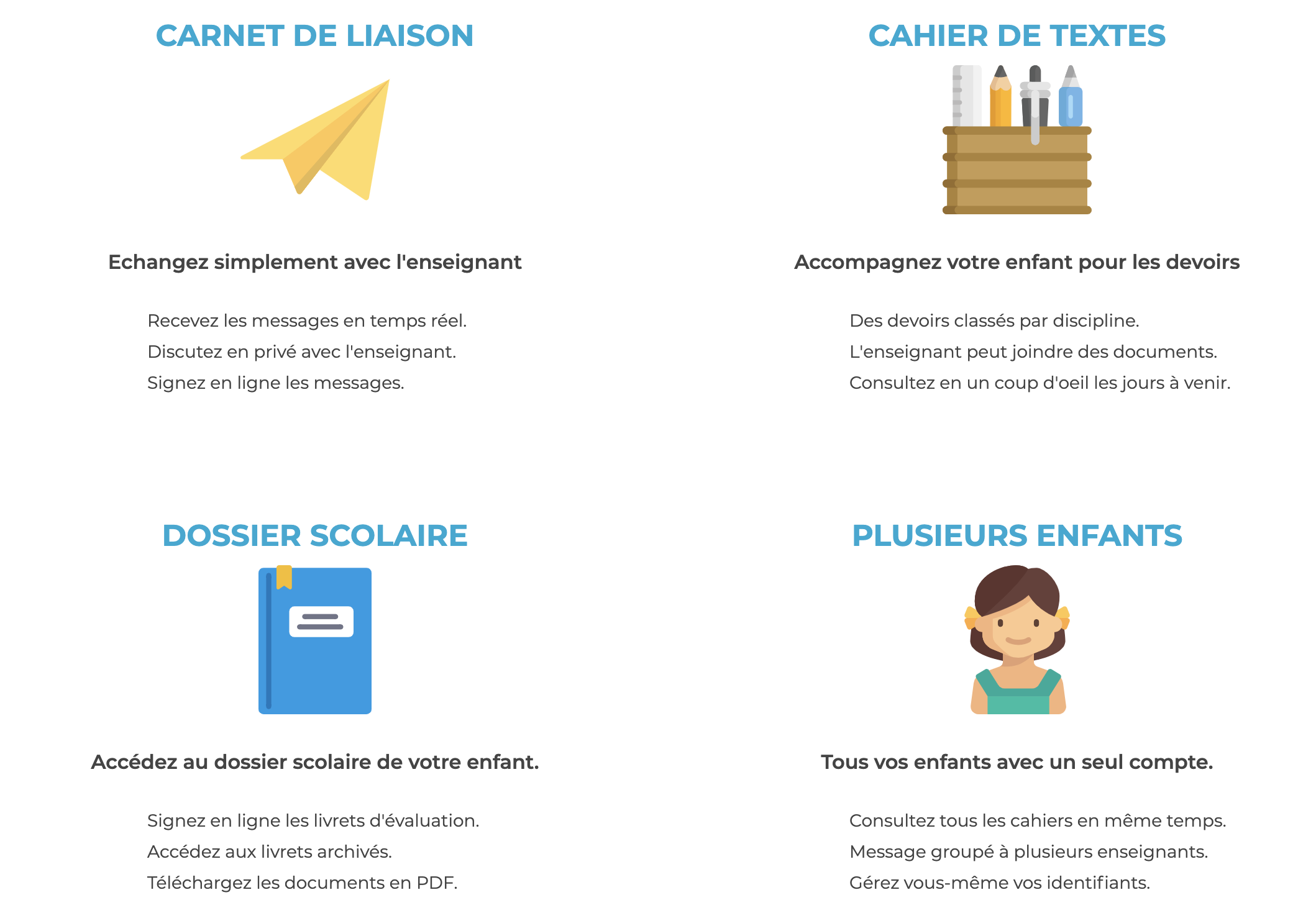 Educartable