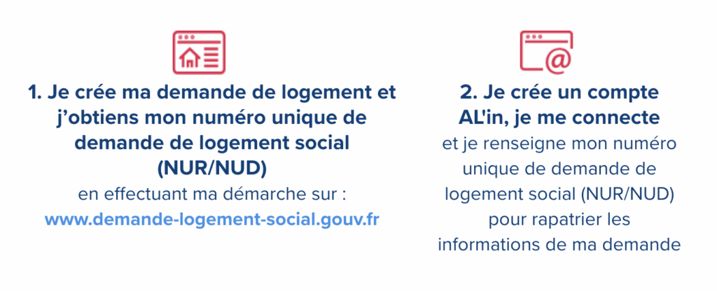mon compte al-in.fr