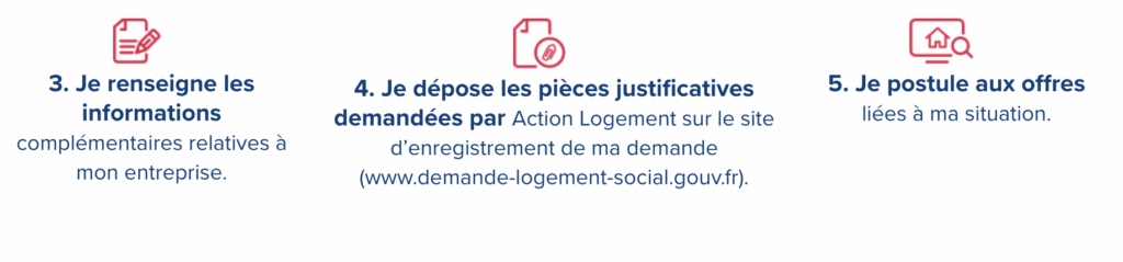 mon compte al-in.fr