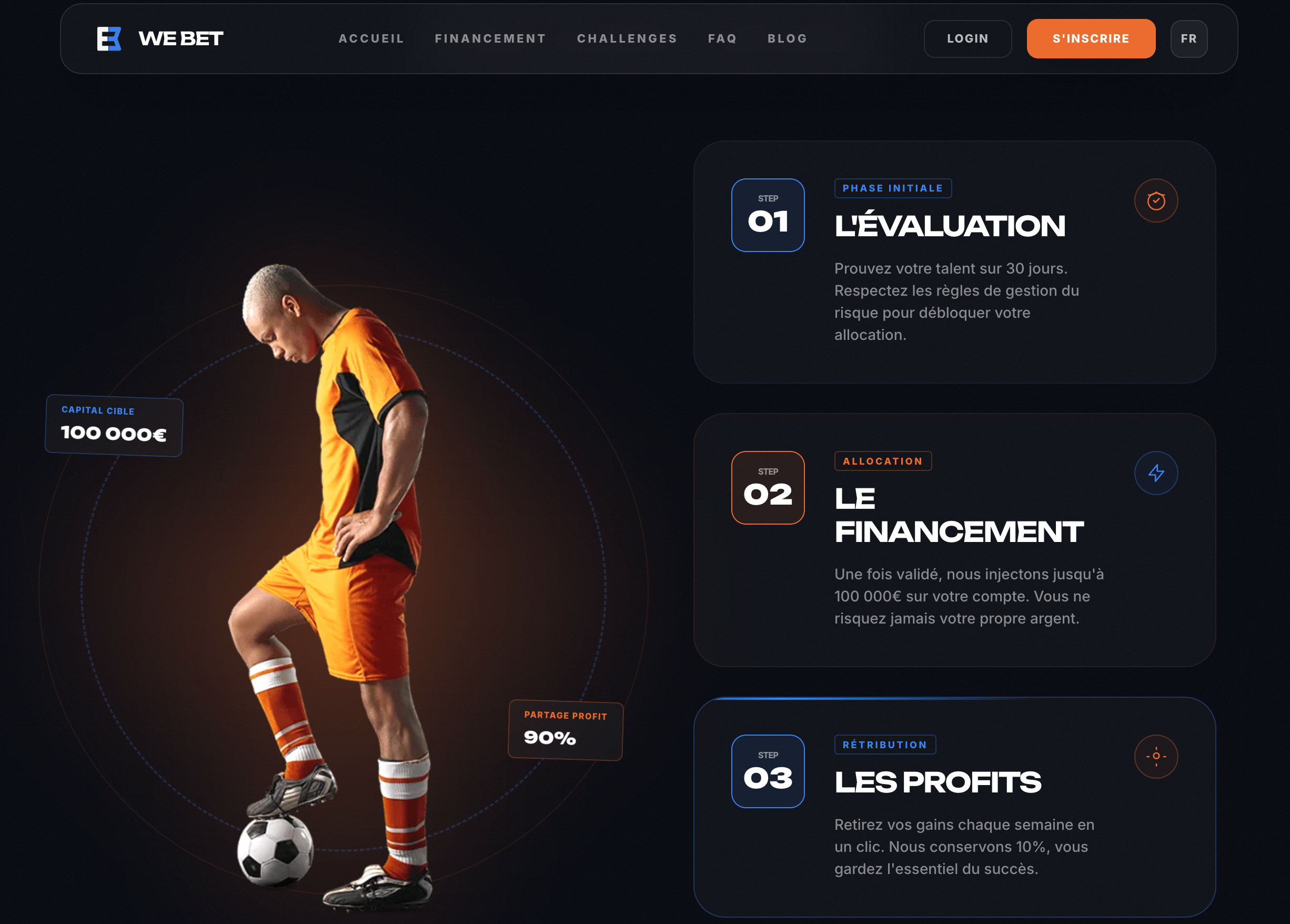  WeBet avis 2026 : cette prop firm paris sportifs est-elle fiable ?